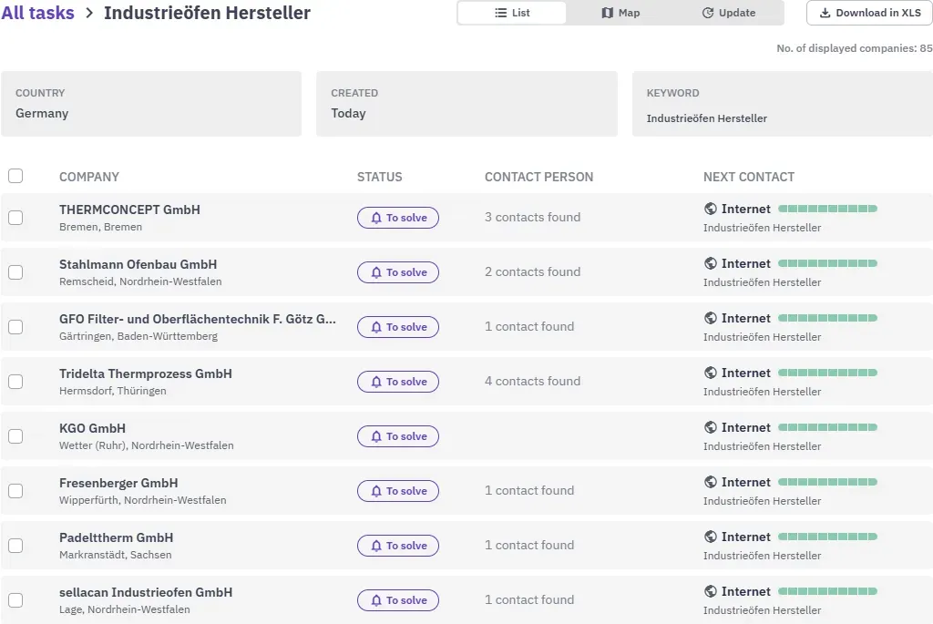 Vyhľadávač firiem Intedat Search – výsledok vyhľadávania