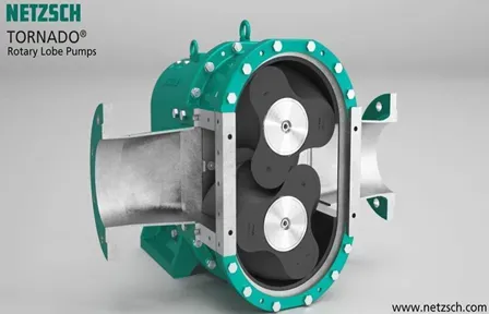 NETZSCH TORNADO® rotary lobe pumps