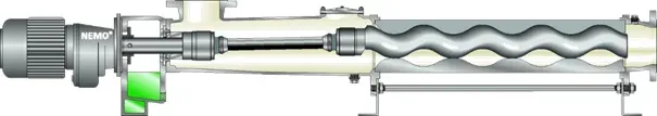 NETZSCH NEMO® progressing cavity pumps