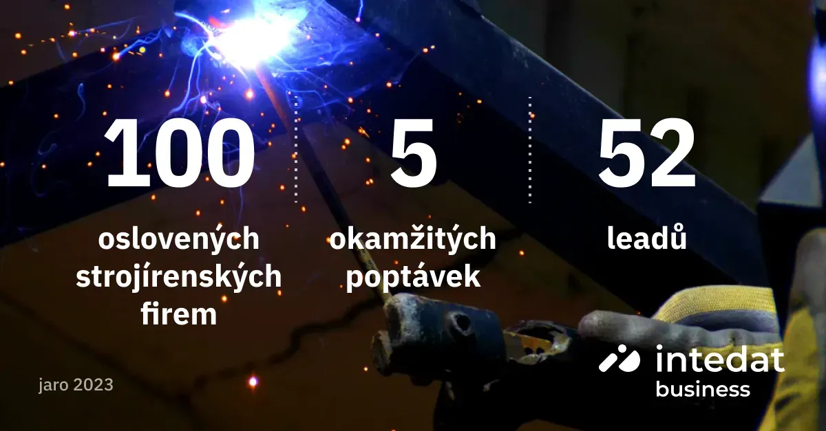 Kundengeschichte: 5  Anfragen und  52 Leads für ein slowakisches Unternehmen