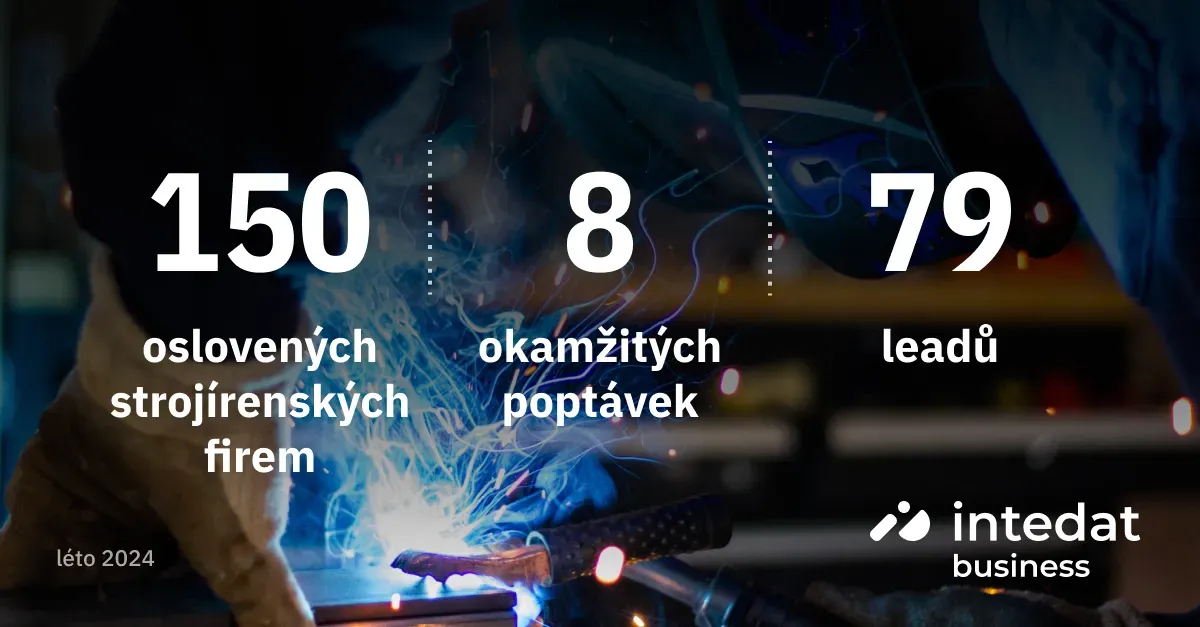 Příběh klienta: 79 leadů z Německa a Rakouska